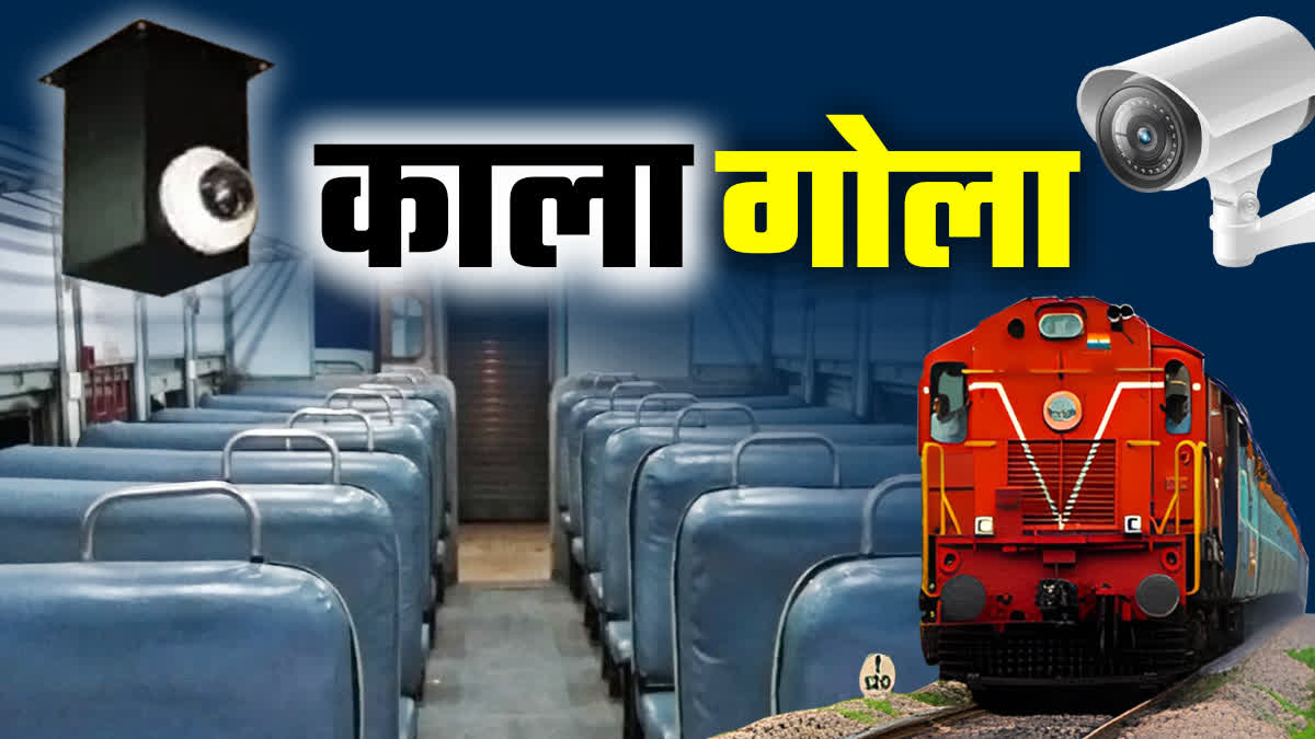 Vande Bharat Shatabdi Face Detector