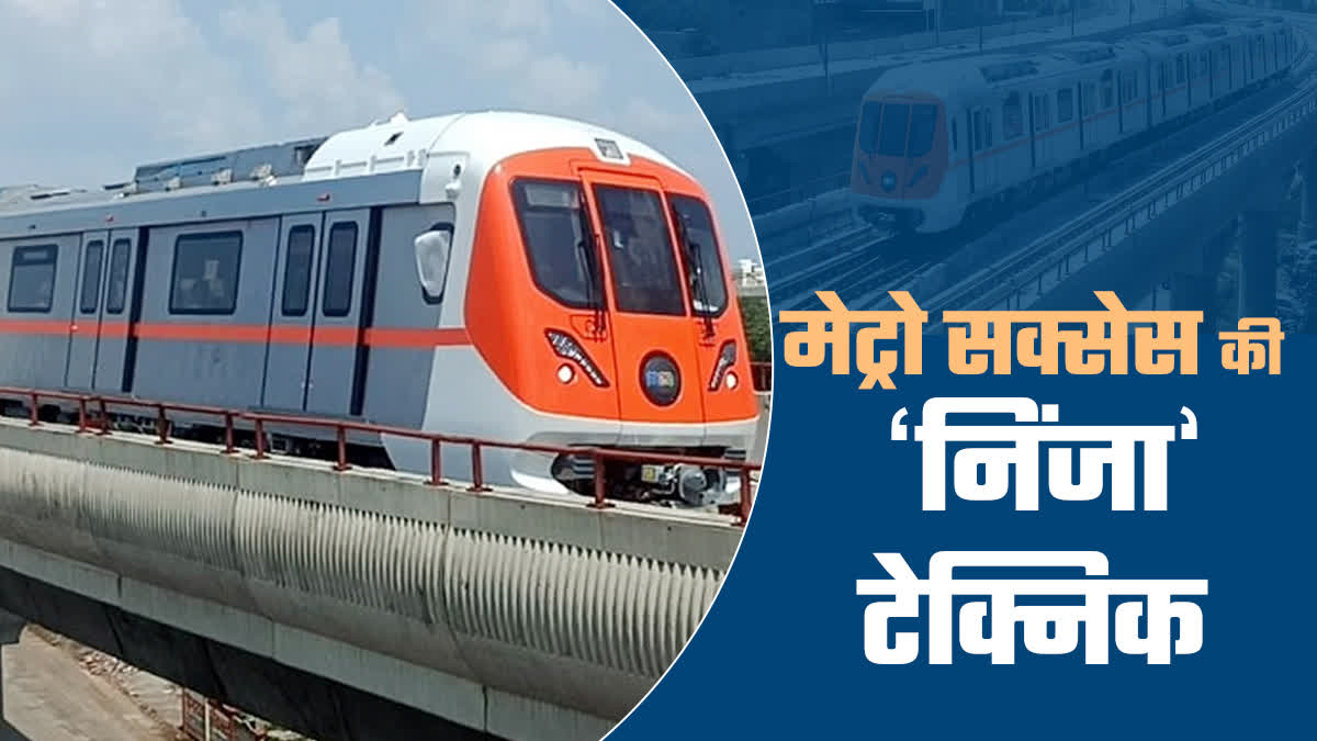 Madhya Pradesh Metro Project Update