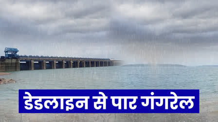 Rain in Chhattisgarh