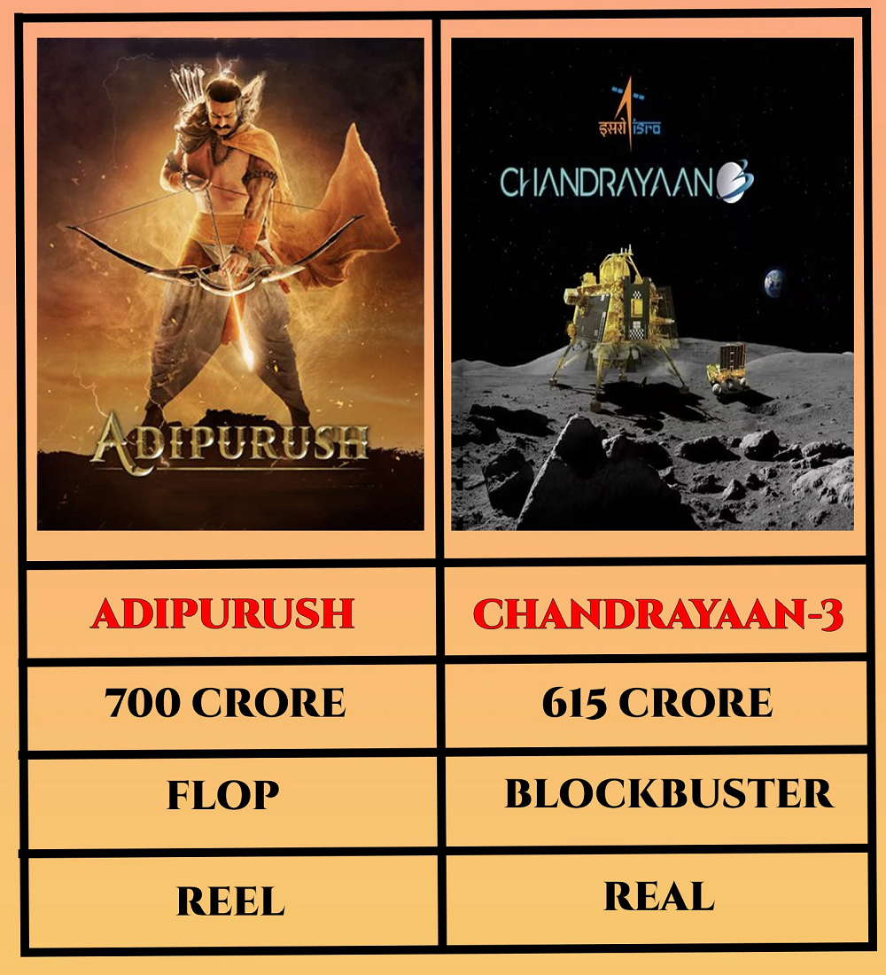 Adipurush as Chandrayaan-3