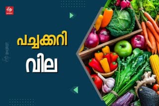 veg rate  vegetable rate  vegetable rate kerala  vegetable rate kerala today  vegetable rate kerala 24 august 2023  tomato  savola rate kerala  ginger rate kerala  business  business kerala  green chilly  പച്ചക്കറി വില  പച്ചക്കറി വില കേരളം  ഇന്നത്തെ പച്ചക്കറി വില  ഉളളി വില  തക്കാളി വില  പയർ വില  Vegetable Price district wise  ഇന്നത്തെ നിരക്കുകൾ അറിയാം  ഇഞ്ചിയ്‌ക്ക് പൊള്ളുന്ന വില