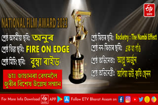 69th National Film Awards 2023