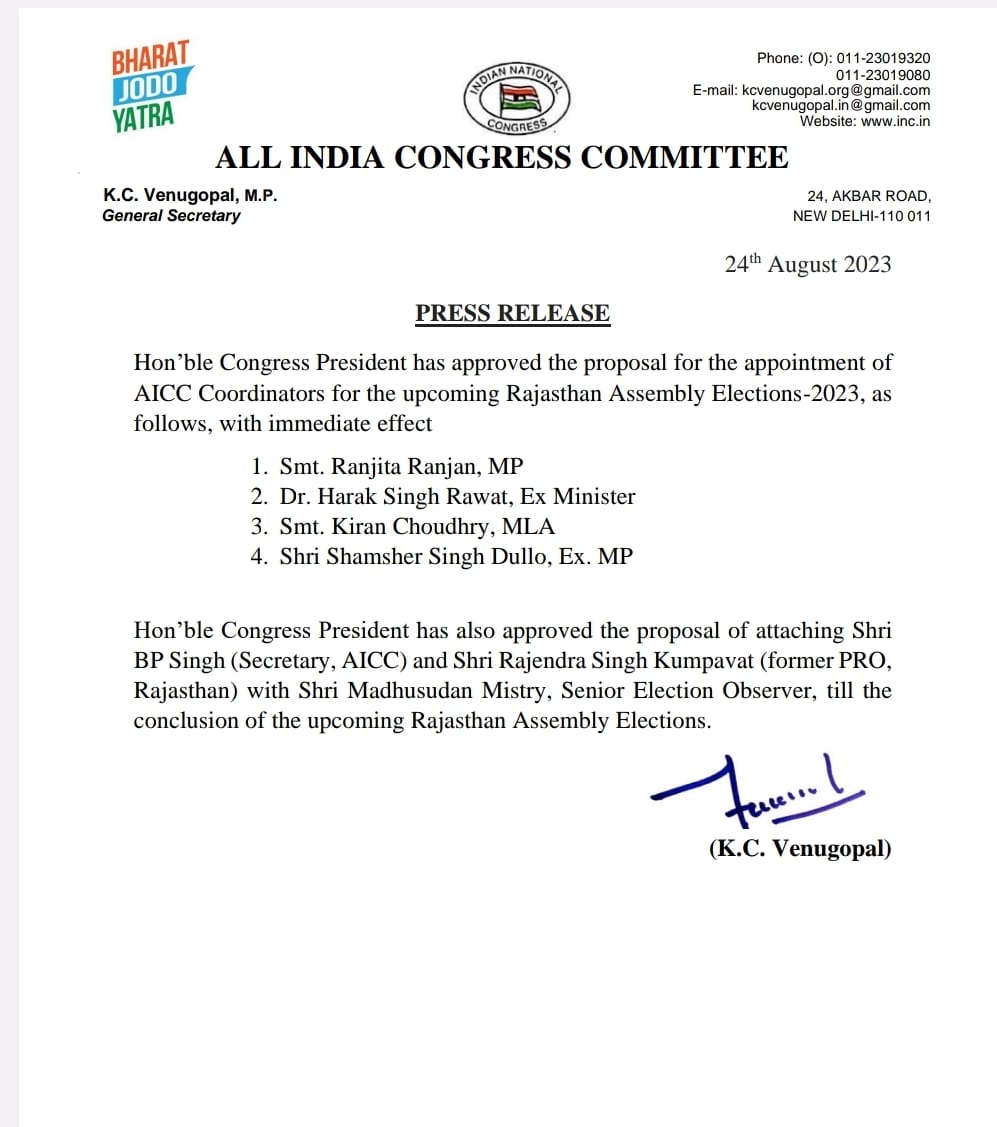 Congress Coordinator in Rajasthan