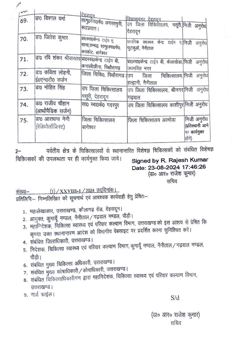 Uttarakhand Health Department Transfer