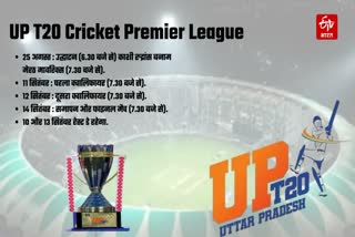 UP T20 League 2024