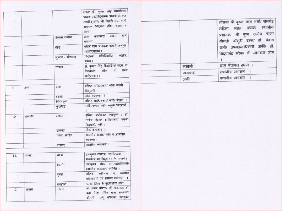 HP Vidhan Sabha Monsoon Session