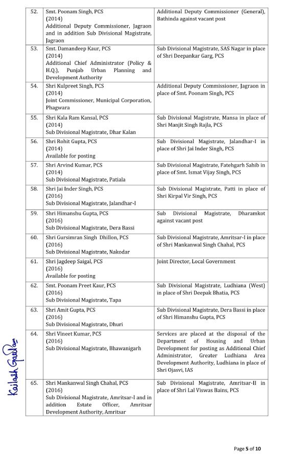 Administration Reshuffle