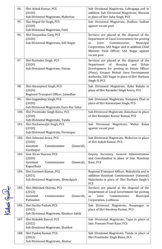 Administration Reshuffle