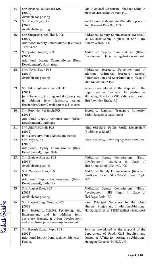 Administration Reshuffle