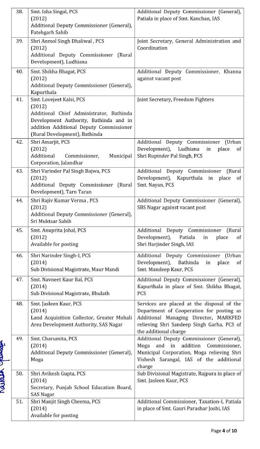 Administration Reshuffle