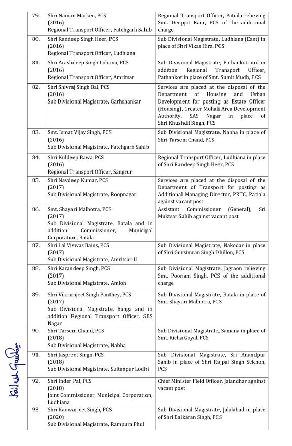 Administration Reshuffle