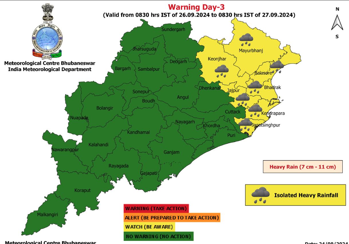 Odisha Weather Forecast Latest Updates