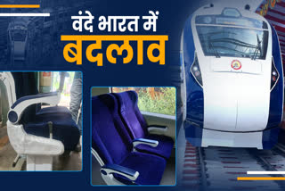 VANDE BHARAT EXPRESS CHANGES