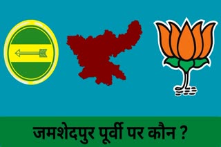 JHARKHAND ASSEMBLY ELECTION