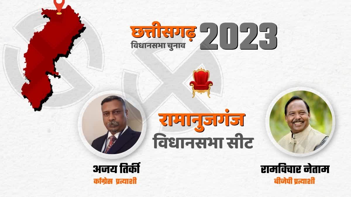 Chhattisgarh Election 2023