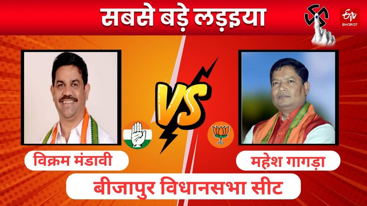 Bijapur Assembly Election