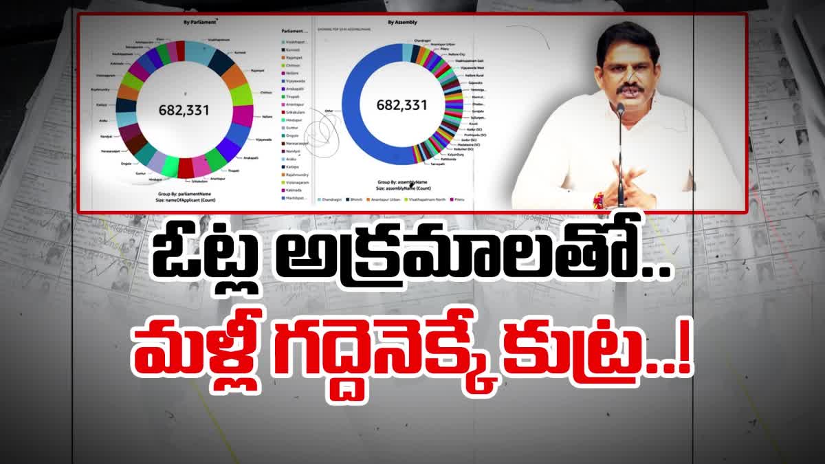 Irregularities in Enrolling of Voters Names