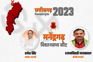 Chhattisgarh Election 2023