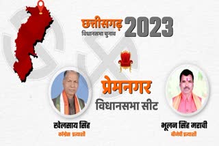 Chhattisgarh Election 2023