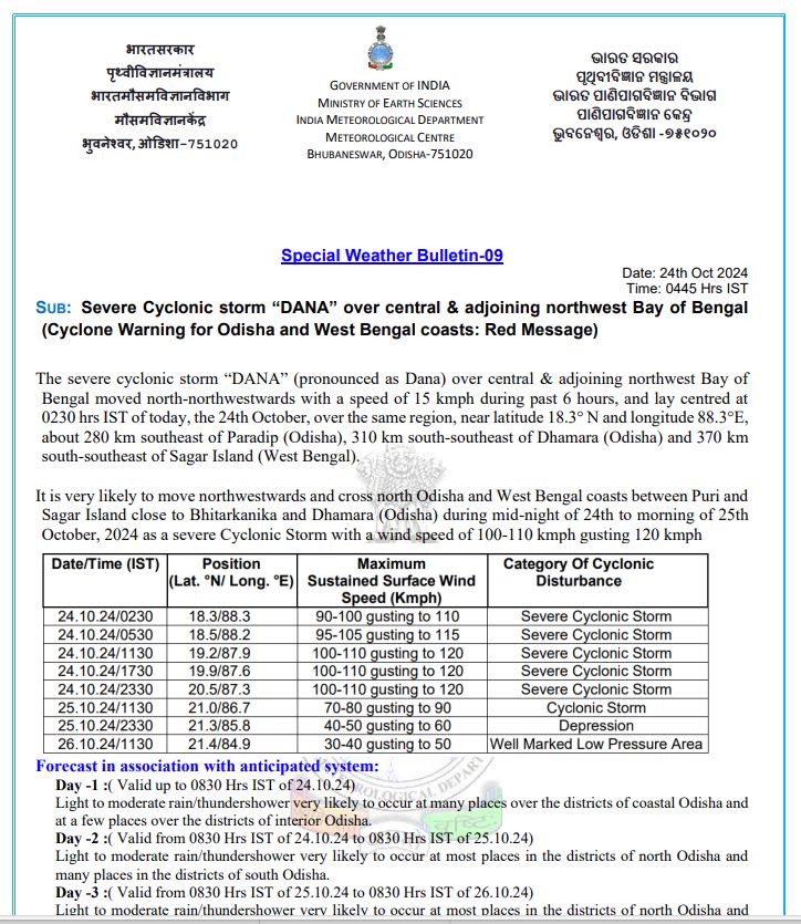 ଭୀଷଣ ବାତ୍ୟାର ରୂପ ନେଲା ’ଦାନା’: ଧାମରାରୁ ୪୨୦ କି.ମି ଦୂରରେ କେନ୍ଦ୍ରୀଭୂତ, ଉପକୂଳରେ ବର୍ଷା ଜାରି