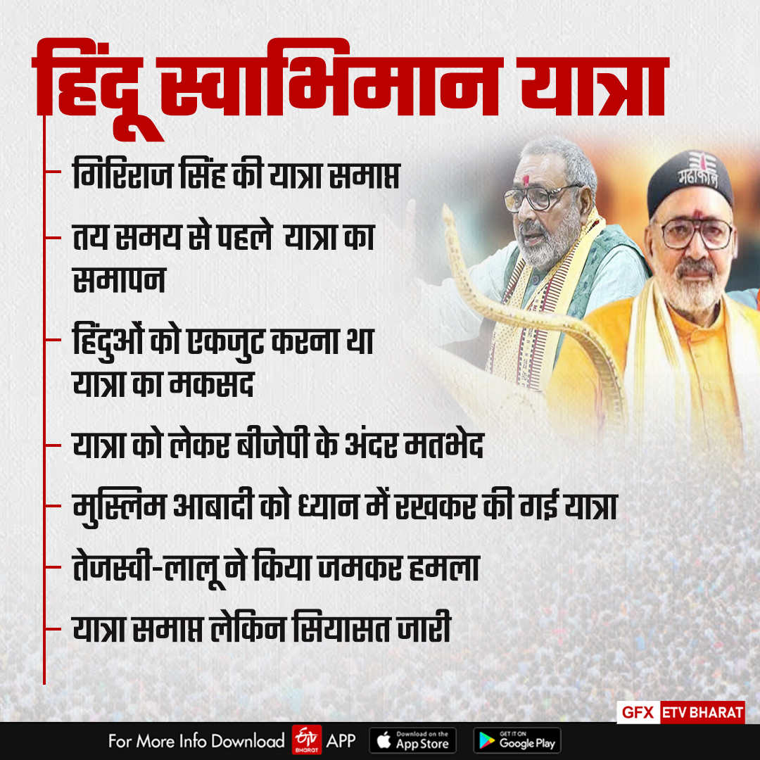 GIRIRAJ SINGH YATRA