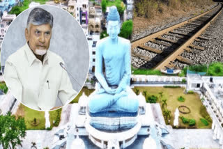 chandrababu live