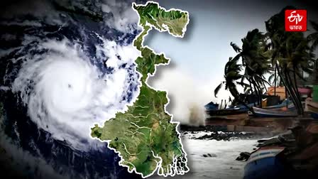 CYCLONES OF BAY OF BENGAL