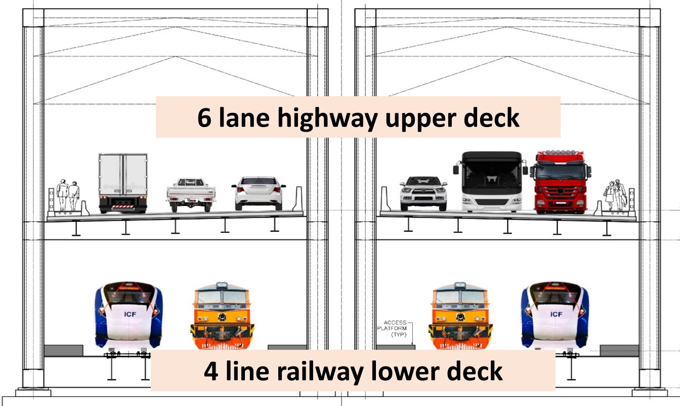 banaras signature bridge like delhi soon start construction kashi varanasi latest news