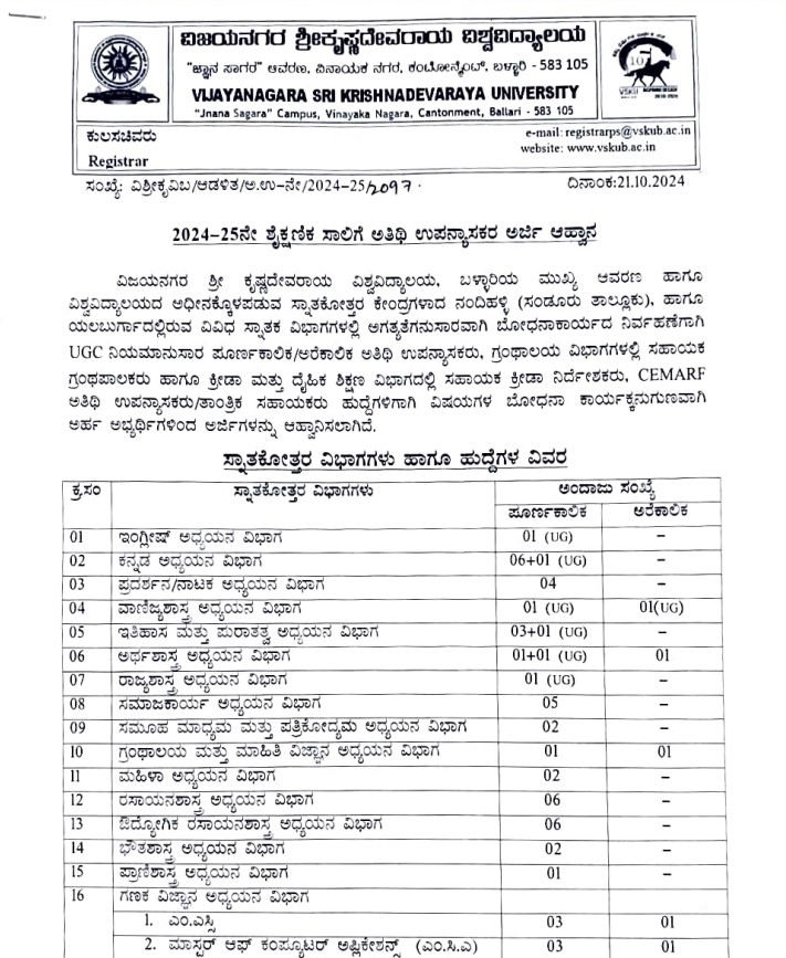 Vjayanagara Sri Krishnadevaraya University Recruitment for for Guest faculty