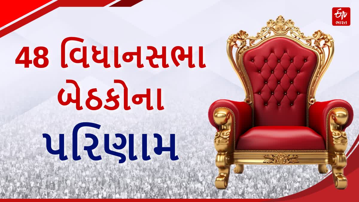 48 વિધાનસભા બેઠકોના પરિણામો