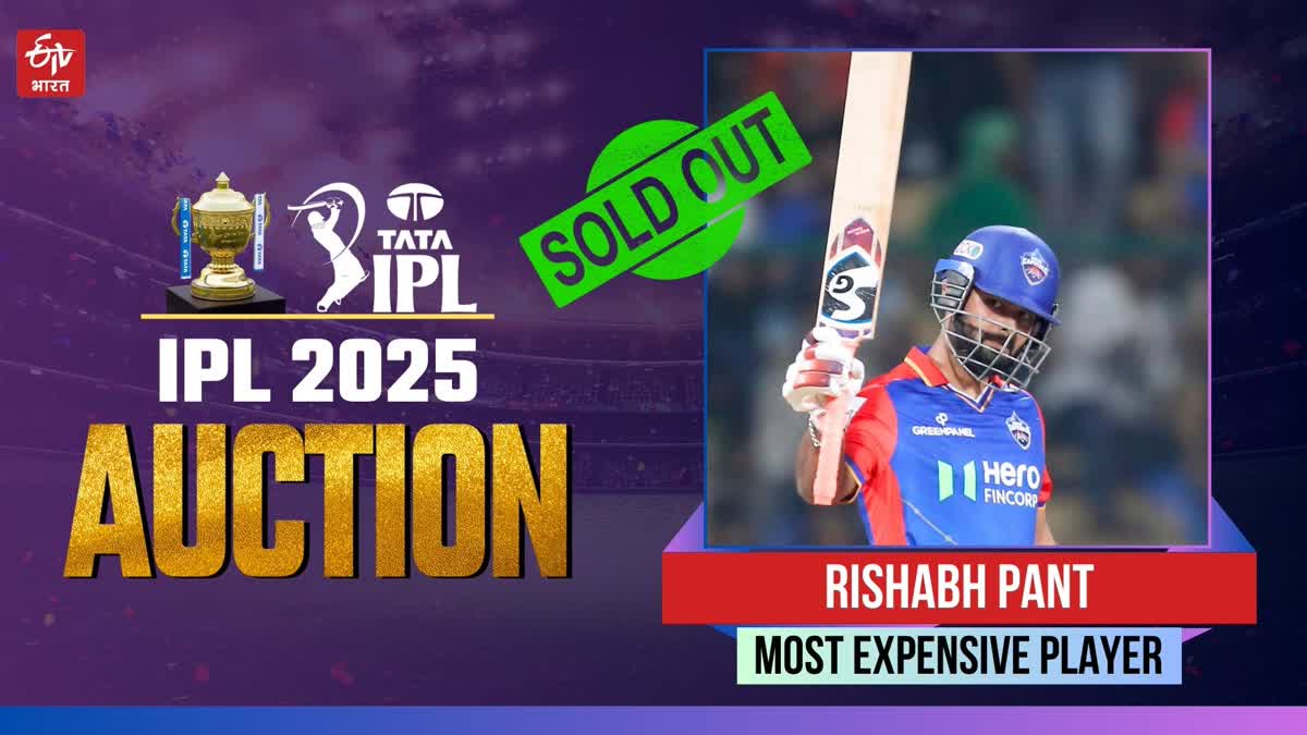 Rishabh Pant