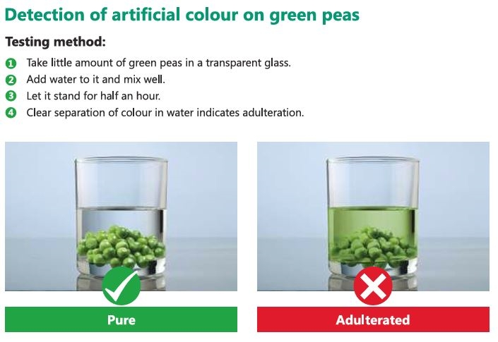 TIPS FOR PURITY OF GREEN VEGETABLES  ADULTERATION IN GREEN VEGETABLES  VEGETABLES PURITY CHECKING TIPS  HOW TO FIND PURITY OF VEGETABLES