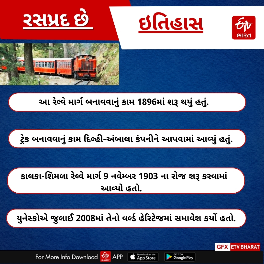 કાલકા શિમલા રેલવે ટ્રેકનો રસપ્રદ ઈતિહાસ