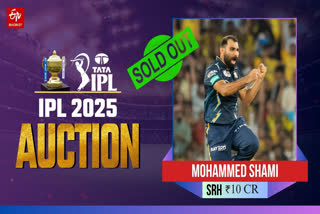 IPL 2025 Mega Auction