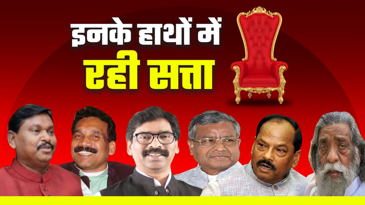 Who were Chief Ministers of Jharkhand