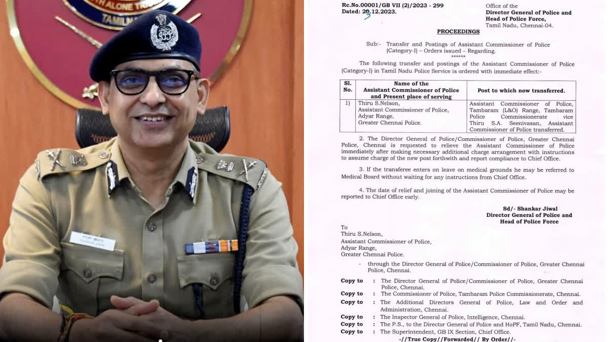 DGP Shankar Jiwal order to 35 DSP transferred and posting for those on the waiting list