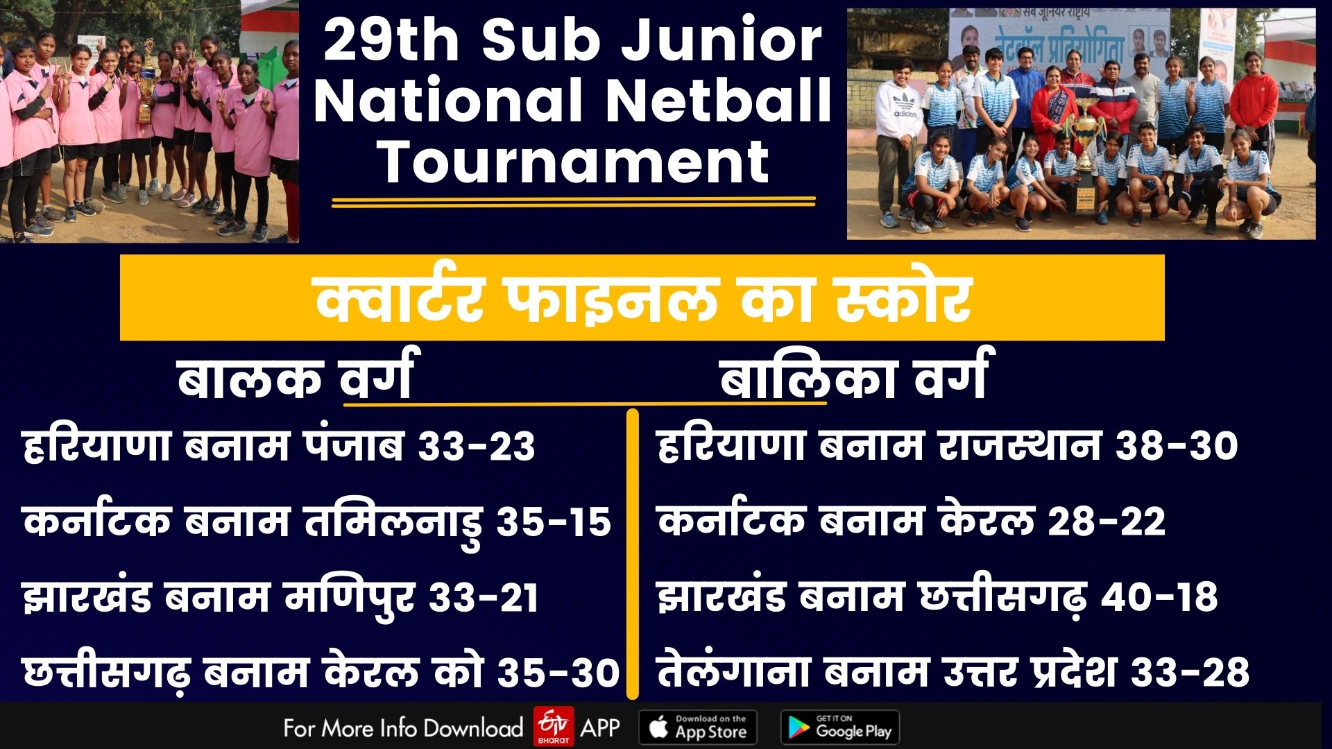 haryana-team-won-29th-sub-junior-national-netball-championship-in-godda