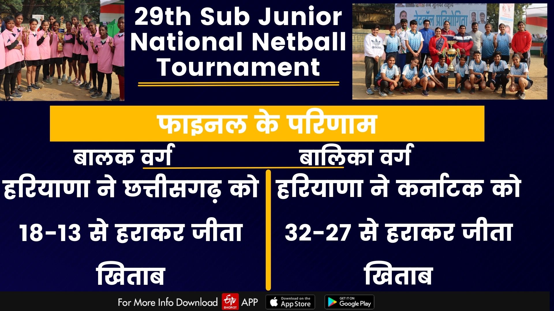 haryana-team-won-29th-sub-junior-national-netball-championship-in-godda