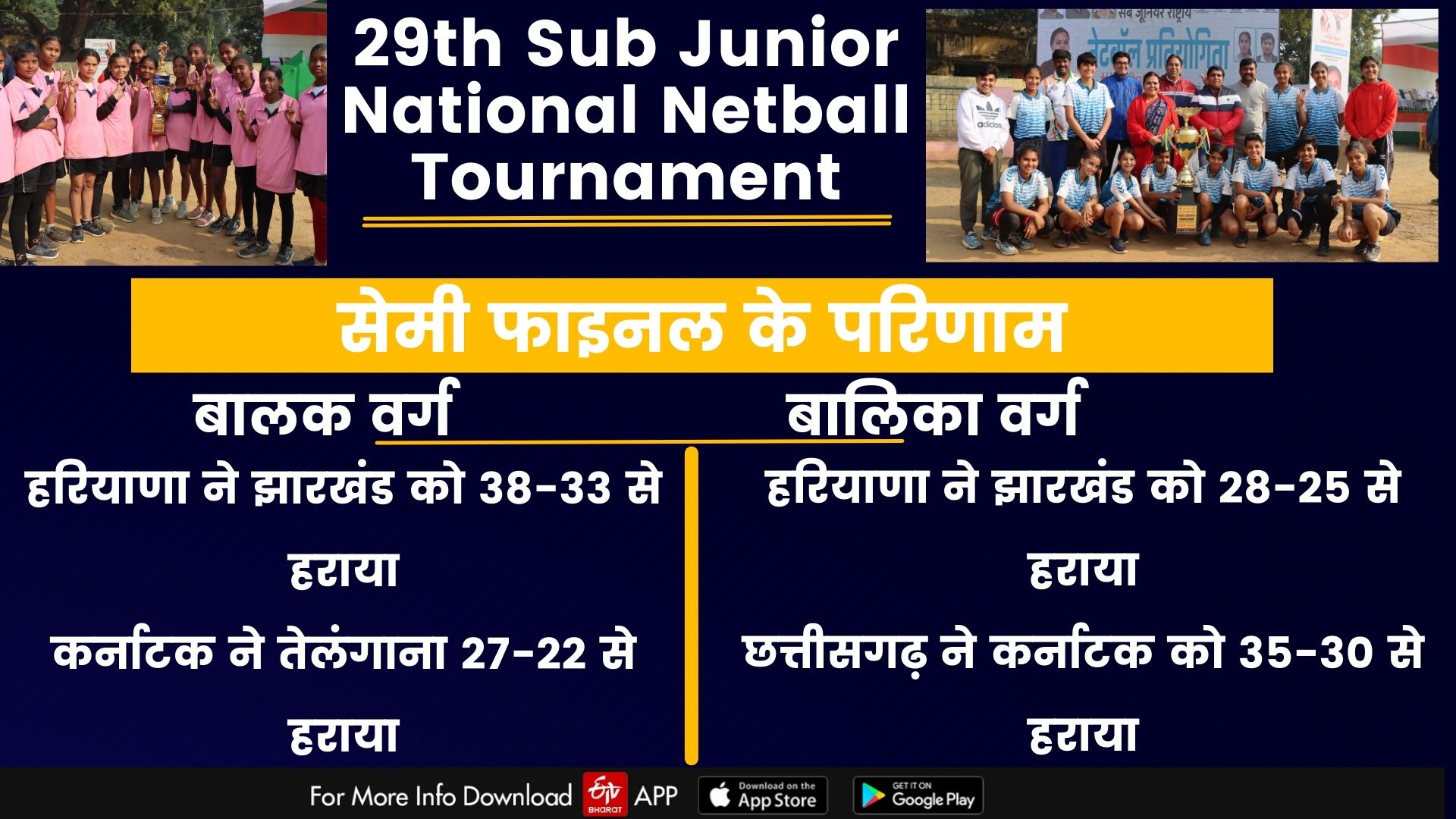 haryana-team-won-29th-sub-junior-national-netball-championship-in-godda