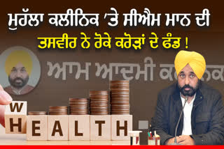 Center Health Funds In Punjab, AAP Mohalla Clinic