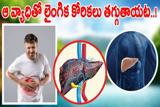 Fatty Liver Symptoms