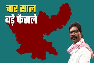 Major decisions taken in 4 years of Hemant soren government jharkhand