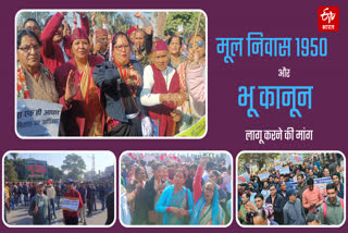 Mool Niwas Swabhiman Maha Rally Dehradun