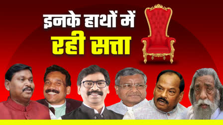 Who were Chief Ministers of Jharkhand