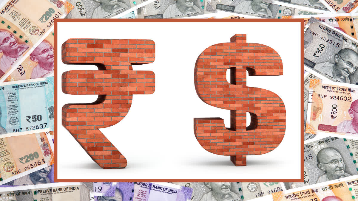 US DOLLAR VS INDIAN RUPEE