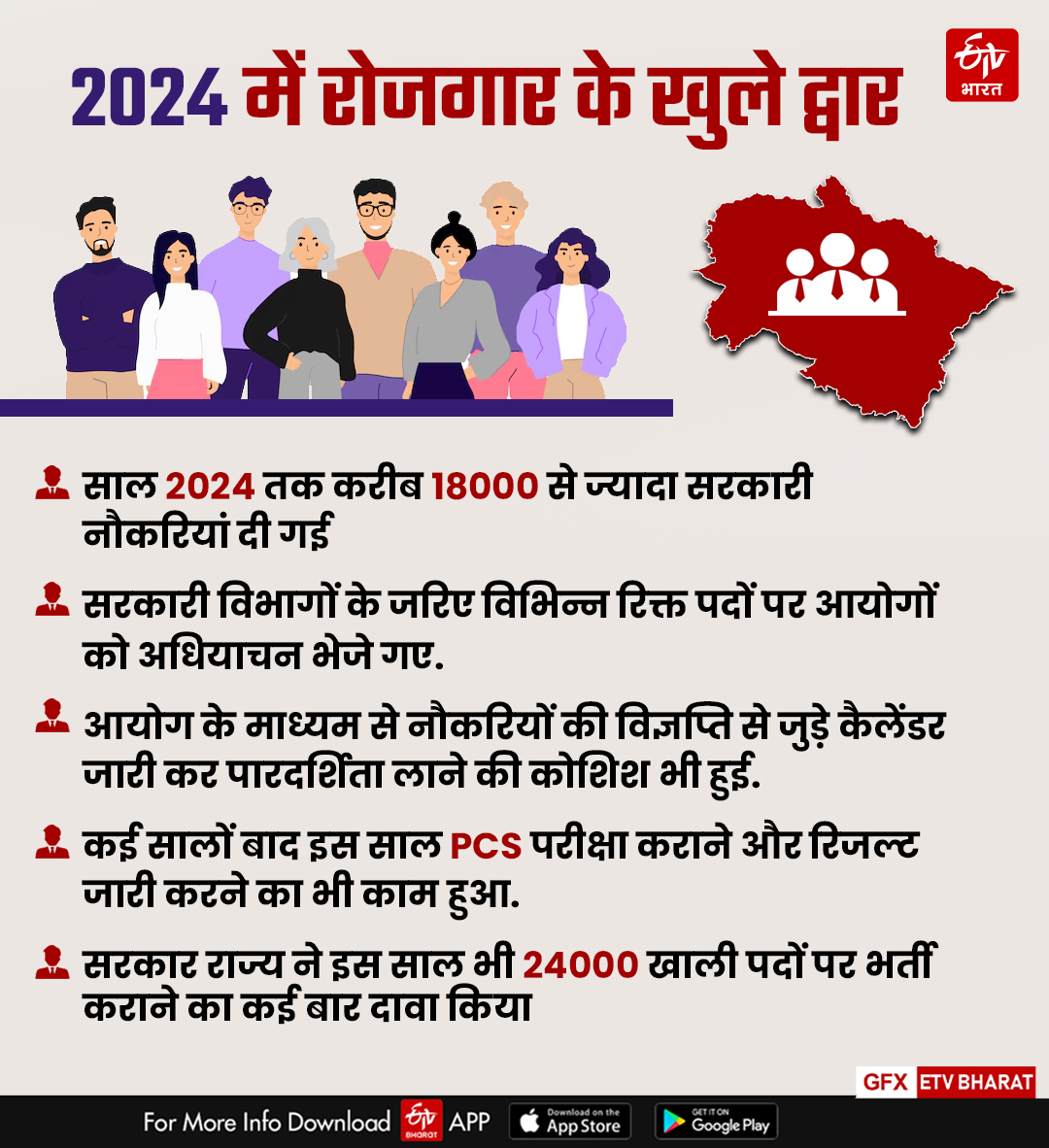 UTTARAKHAND EMPLOYMENT YEAR ENDER