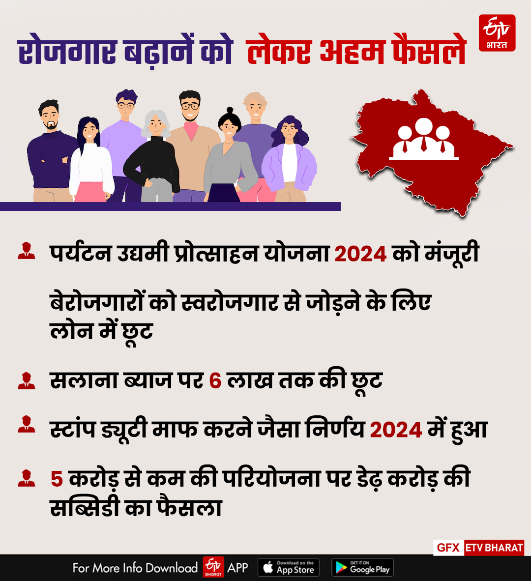 UTTARAKHAND EMPLOYMENT YEAR ENDER