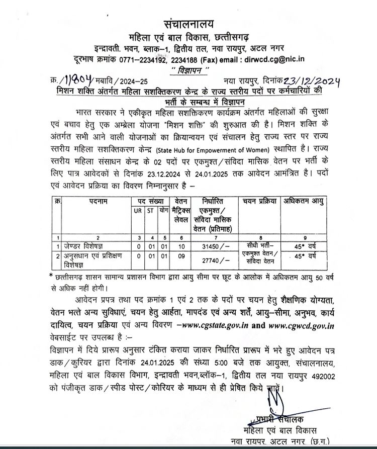 CHHATTISGARH JOB