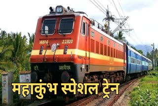 MAHA KUMBH 2025 SPECIAL TRAIN