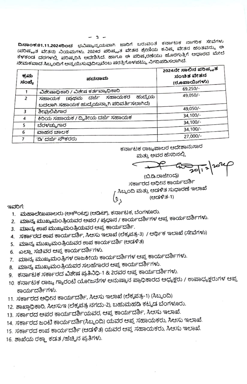 ಗುತ್ತಿಗೆ ಆಧಾರದ ಸಿಬ್ಬಂದಿಯ ಸಂಚಿತ ವೇತನ ಪರಿಷ್ಕರಣೆ